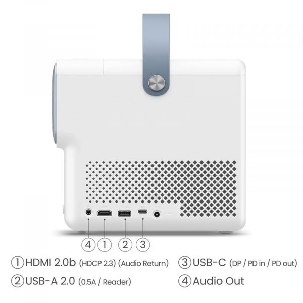 VP BENQ GP100 20WATTS – Image 5